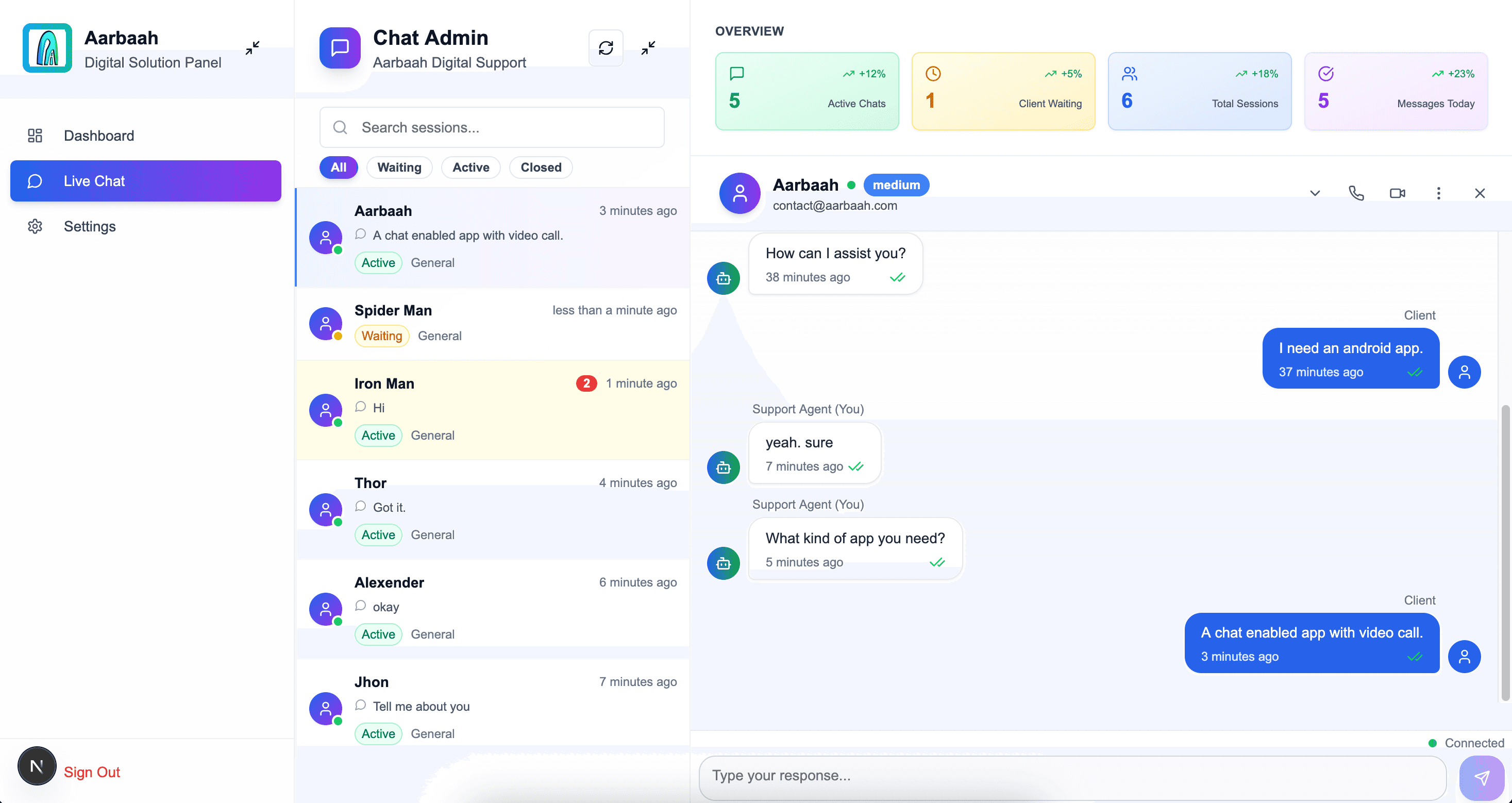 Live Chat Support System by Aarbaah Digital Solutions - Screenshot 1 showing Communication software interface and features