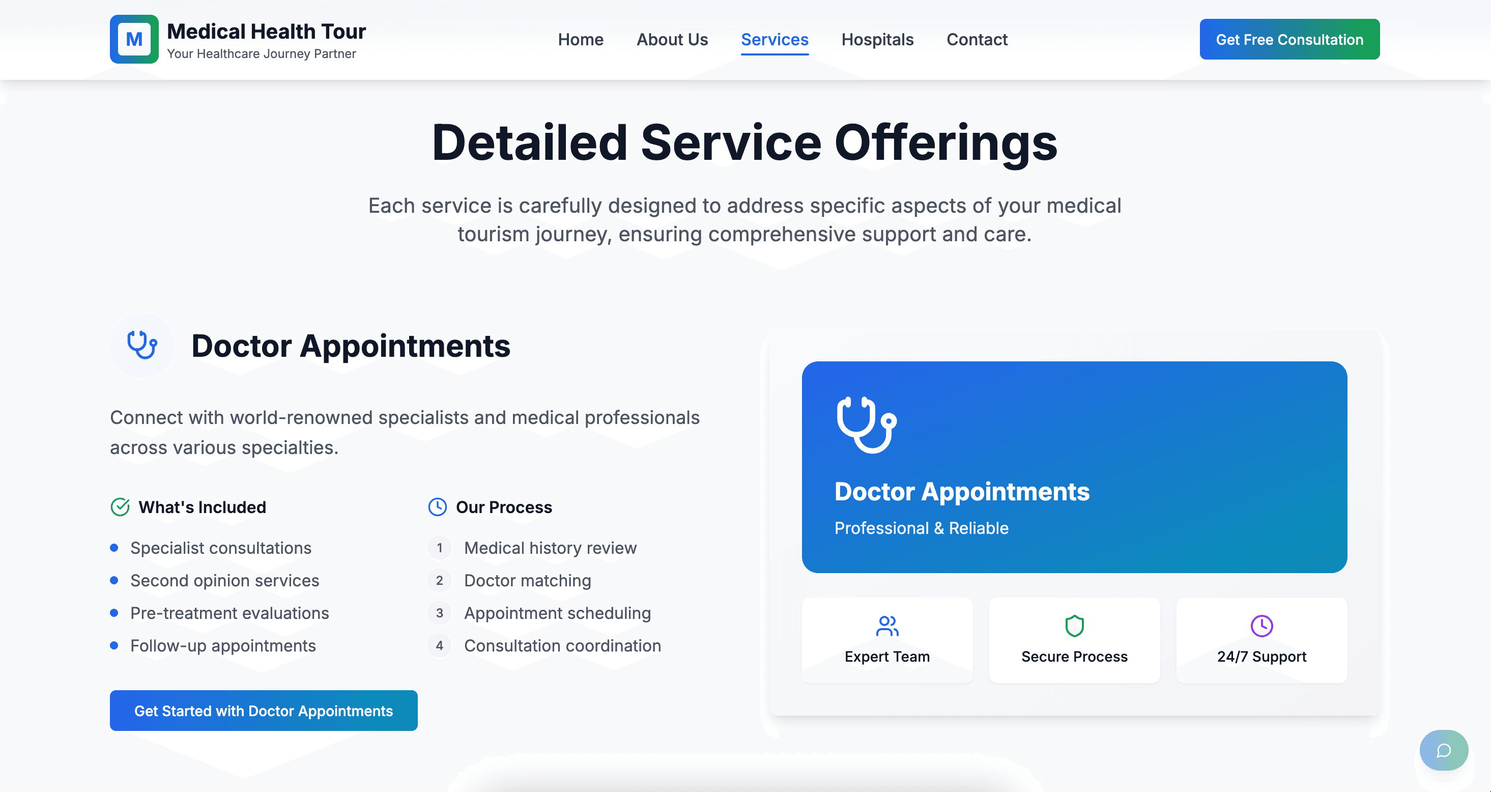 Medical Tourism Platform by Aarbaah Digital Solutions - Screenshot 4 showing Healthcare Tourism software interface and features