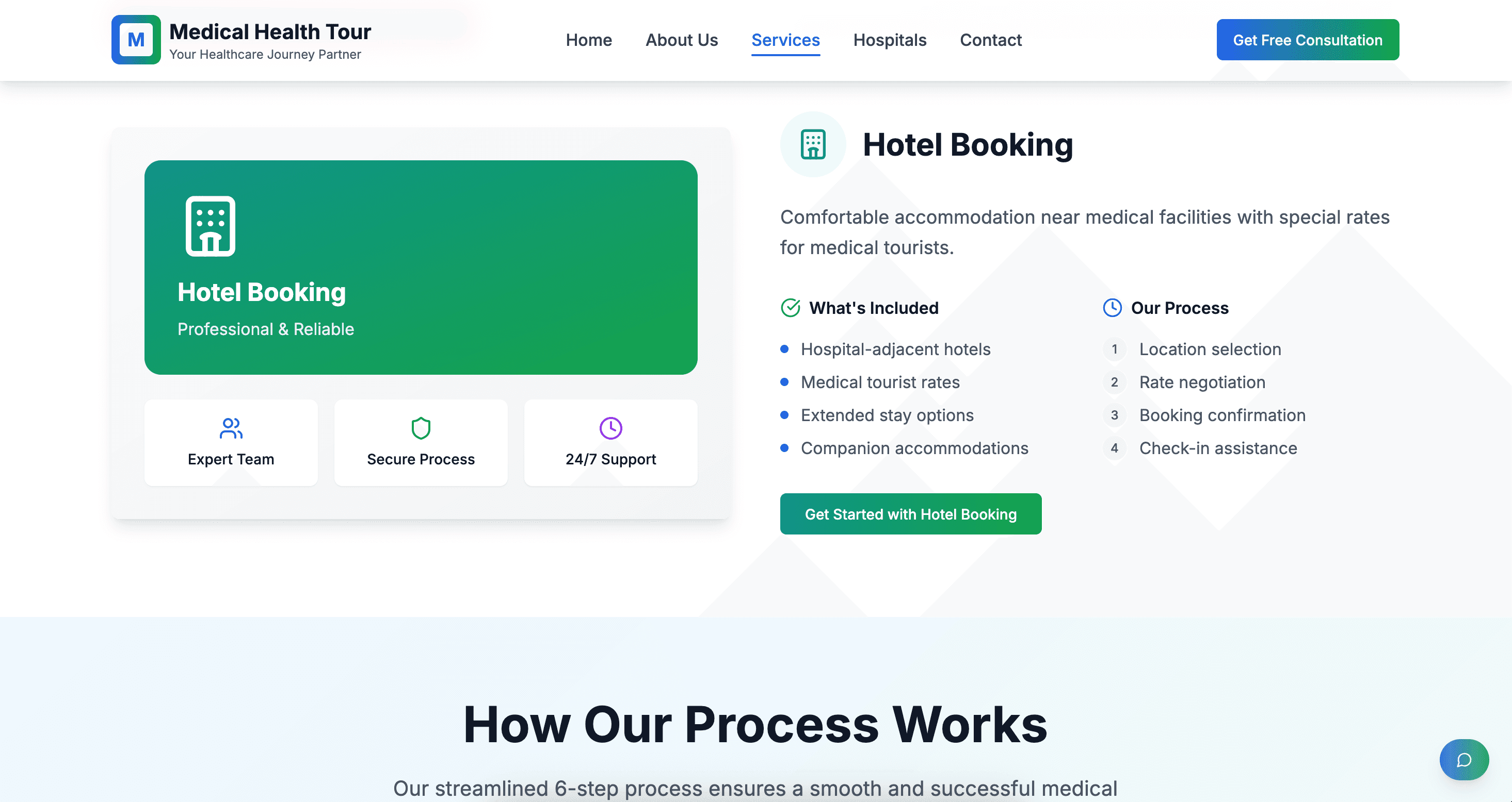 Medical Tourism Platform by Aarbaah Digital Solutions - Screenshot 7 showing Healthcare Tourism software interface and features